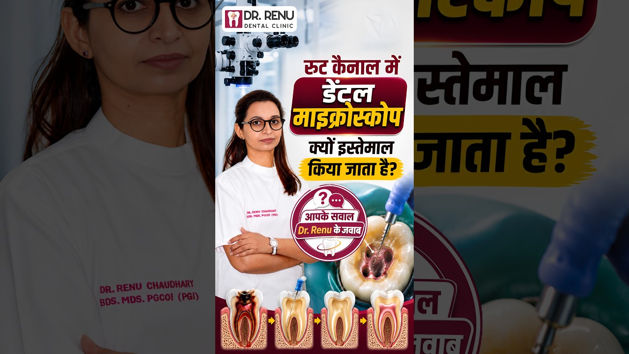 renu dental clinic